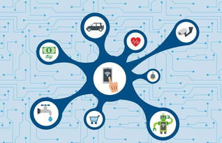 cpp共振联盟系统软件开发市场调查报告